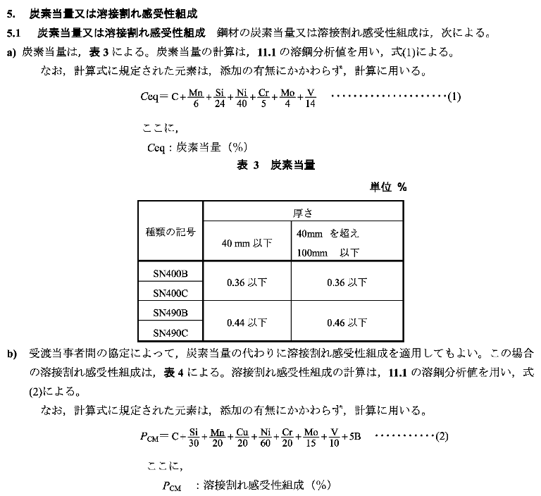 日标JIS/G3192角钢(图2)